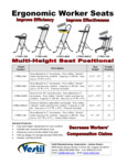 CPRO Ergonomic Worker Seats Brochure CPRO Ergonomic Worker Seats Brochure