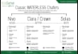 Eastern - Classic Waterless Chafers Spec Sheet_compressed Eastern - Classic Waterless Chafers Spec Sheet_compressed