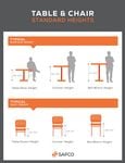 Safco Table Height Brochure