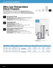 LAB11 Brochure LAB11 Brochure