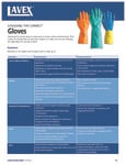 Lavex Gloves Buying Guide
