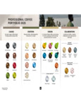 Nespresso Professional Coffee Portfolio 2025 Nespresso Professional Coffee Portfolio 2025
