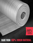 Sealtech Radiant Barrier Reflective Insulation Features