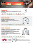 skullerz-eyewear-technology-explained-flyer skullerz-eyewear-technology-explained-flyer