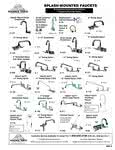 Splash Mount Faucets