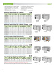 Turbo Air Undercounters Brochure J Series Turbo Air Undercounters Brochure J Series