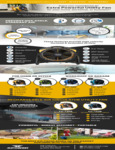XPOWER Air Circulator Utility Fan Brochure XPOWER Air Circulator Utility Fan Brochure