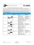 Zebra Accessory Specsheet