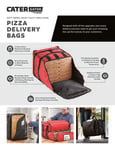 Pizza Bags_Buying Guide