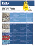 Lavex Wet Mops Buying Guide