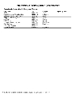 BWK4811_CPRKA.pdf BWK4811_CPRKA.pdf