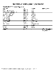 BWK4812_CPRKA.pdf BWK4812_CPRKA.pdf