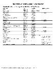 BWK4820_CPRKA.pdf BWK4820_CPRKA.pdf
