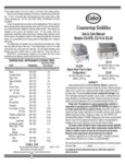 Countertop griddles manual