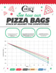 Choice Pizza Bag Comparison Chart