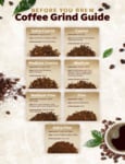 Coffee Grind Guide