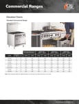 Commercial Ranges Elevation Chart