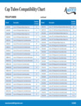 178CAPTUBE59 Compatiblity Chart 178CAPTUBE59 Compatiblity Chart
