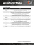 351302170058 Compatibility Notes 12_09_2022