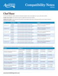 Chef Base Compatibility Notes 07_12_2023.xlsx Chef Base Compatibility Notes 07_12_2023.xlsx