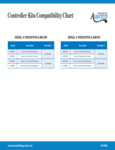 Avantco Controller Kits_Compatibility Chart Avantco Controller Kits_Compatibility Chart