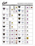 Curtis Baskets_Filters_Sprayheads_Compatibility Chart