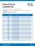 Deli Case Compatibility Notes 03_20_2024