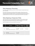 FEC and FCG Thermostat Compatibility Notes