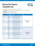 Kegerator Compatibility Notes 05_09_2024