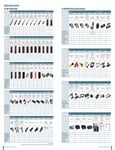 Kenwood Optional Accessories Catalog pages