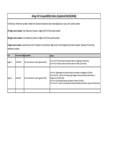 Hinge Kit Compatibility Notes (Updated 04/28/2026)