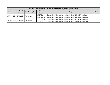 Compatibility Notes Compatibility Notes