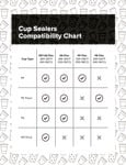 PL Cup Sealers Compatiblity Chart