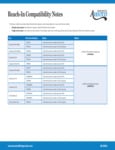 Reach-In Compatibility Notes 03_20_2024 Reach-In Compatibility Notes 03_20_2024