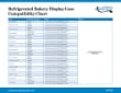 refrigerated bakery case compatibility