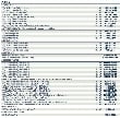 Slicing Tool Compatibility Slicing Tool Compatibility