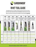 SUREBONDER RIVET TOOL GUIDE