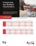 Countertop Gas Radiant Charbroilers - Elevation Chart