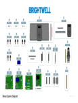 M0243-Nexus-Spares-Diagram-v1.3-1.pdf M0243-Nexus-Spares-Diagram-v1.3-1.pdf
