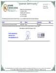 Dominade Kosher Certification Letter