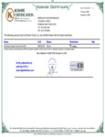Dominade Kosher Certification Letter