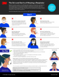 DR_N95_Respirator_Infographic_9_02_2020
