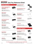 Drip Tray Reference Sheet