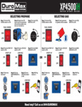 DuroMax XP4500iH Instructions