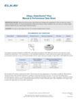 Elkay Performance Sheet