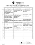 EVNT-CWR Troubleshooting Guide
