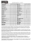 GRO500_warranty guide GRO500_warranty guide