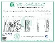 Torani Syrup Halal Certificate Torani Syrup Halal Certificate