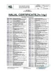 Sosa Ingredients Halal Certificate