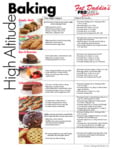 Fat Daddio's High Altitude Baking Chart